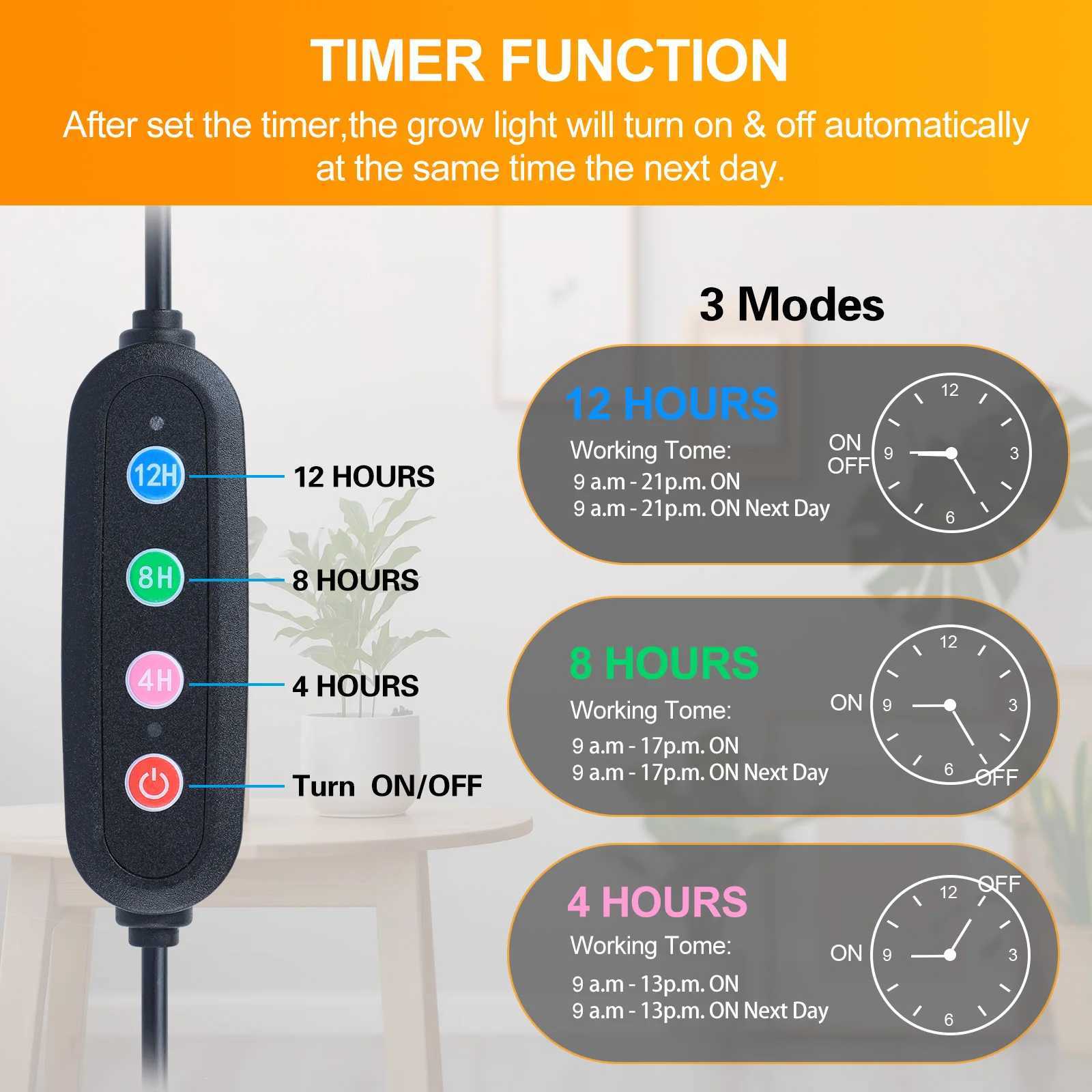 FECiDA Grow Lights for Indoor Plants Full Spectrum 25 Watt Desk Grow Light 4812 Hr Timer Table Top Houseplants Grow Lamp C250919