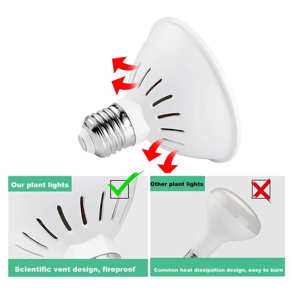 126 200 300 Leds Led Grow Light E27 220V Full Spectrum Phyto Lamp Plant Bulb Growth Light Hydroponics Greenhouse Lamp Grow Tent C250919