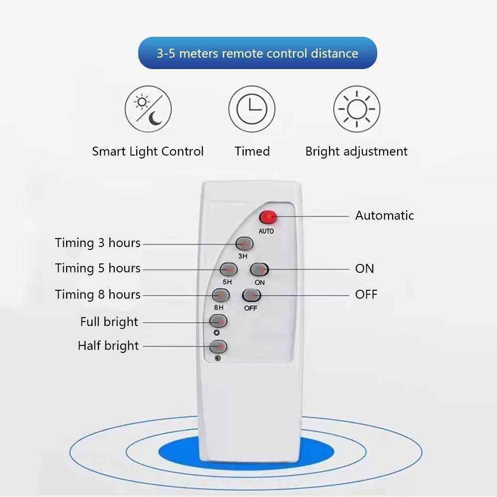 Solar LED Grow Light Full Spectrum Floodlight Plant Growing Light with remote Waterproof Phytolamp for Indoor Outdoor Plants C250919