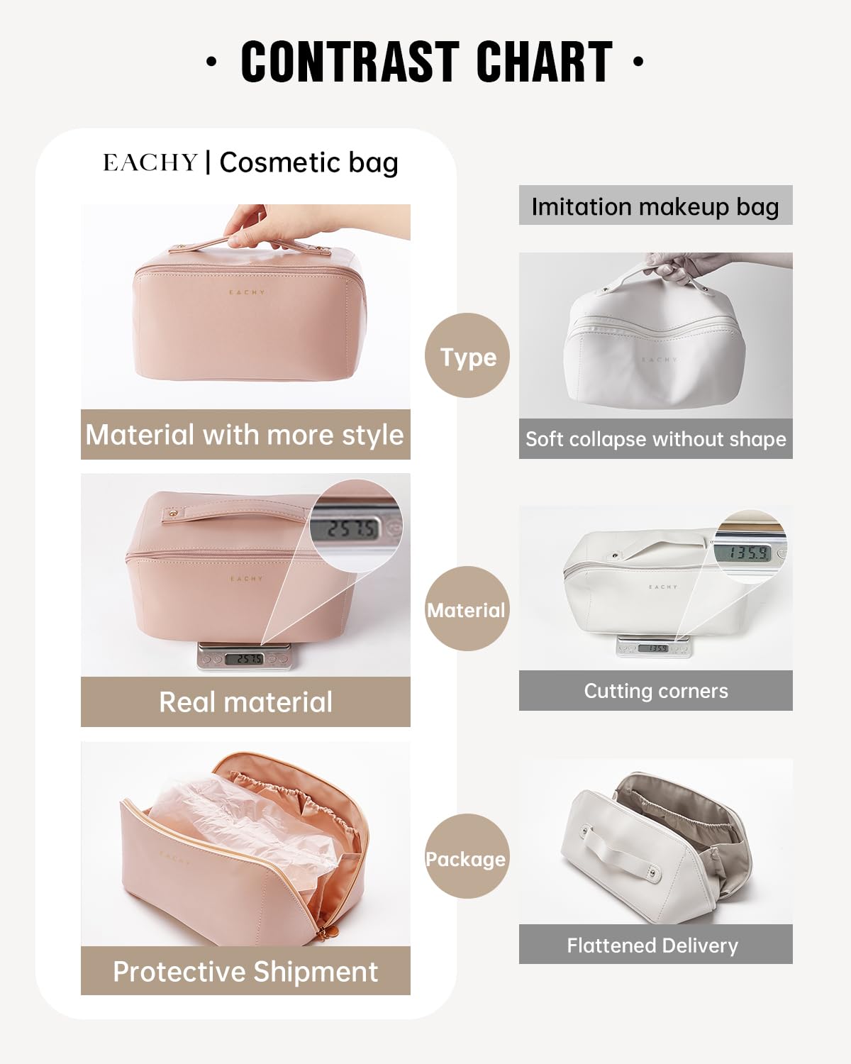 Waterproof Flat Lay Cosmetic Bag Extra Capacity Travel Toiletry Bag Printed Women Portable Makeup Pouch