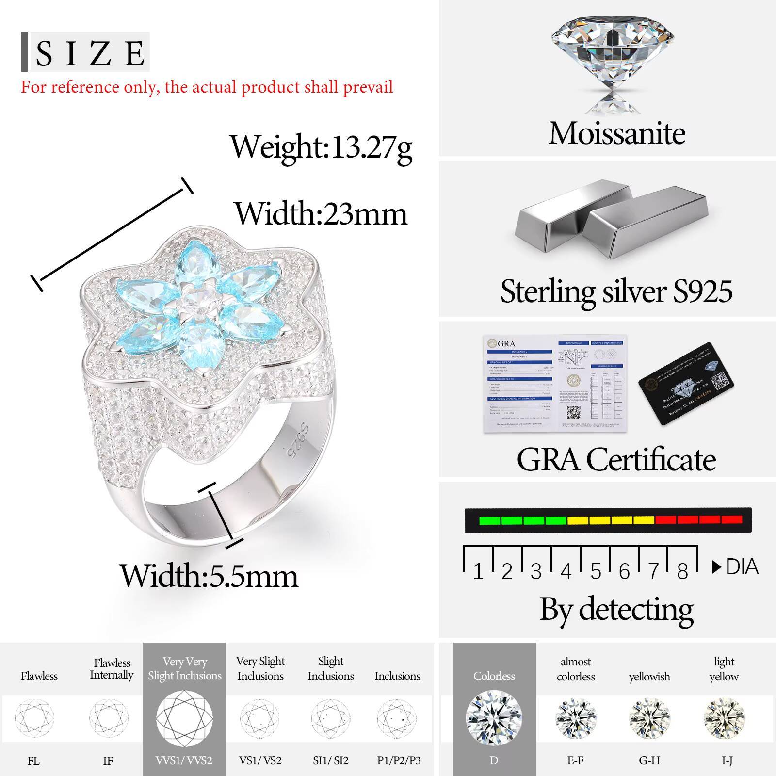 Moissanite Star of David Ring 925 Sterling Silver VVS Mossanite Diamond Pear Cut Blue Gemstone Wedding Jewelry Gift Engagement