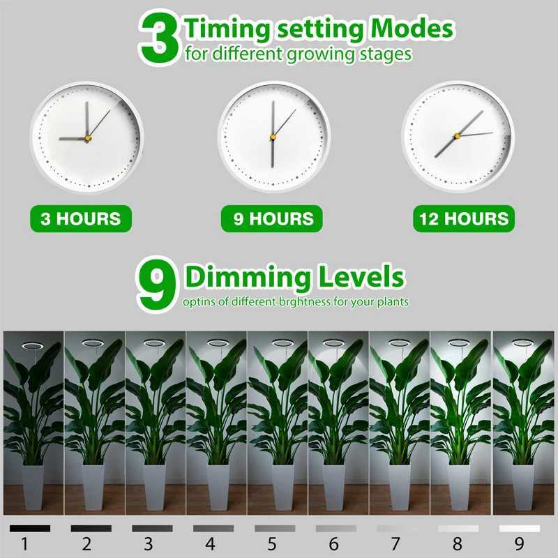 10 LED Ring Grow Lights for Indoor Plants Full Spectrum Large Plant Light for Indoor Plants USB Height Adjustable Growing Lamp C250919