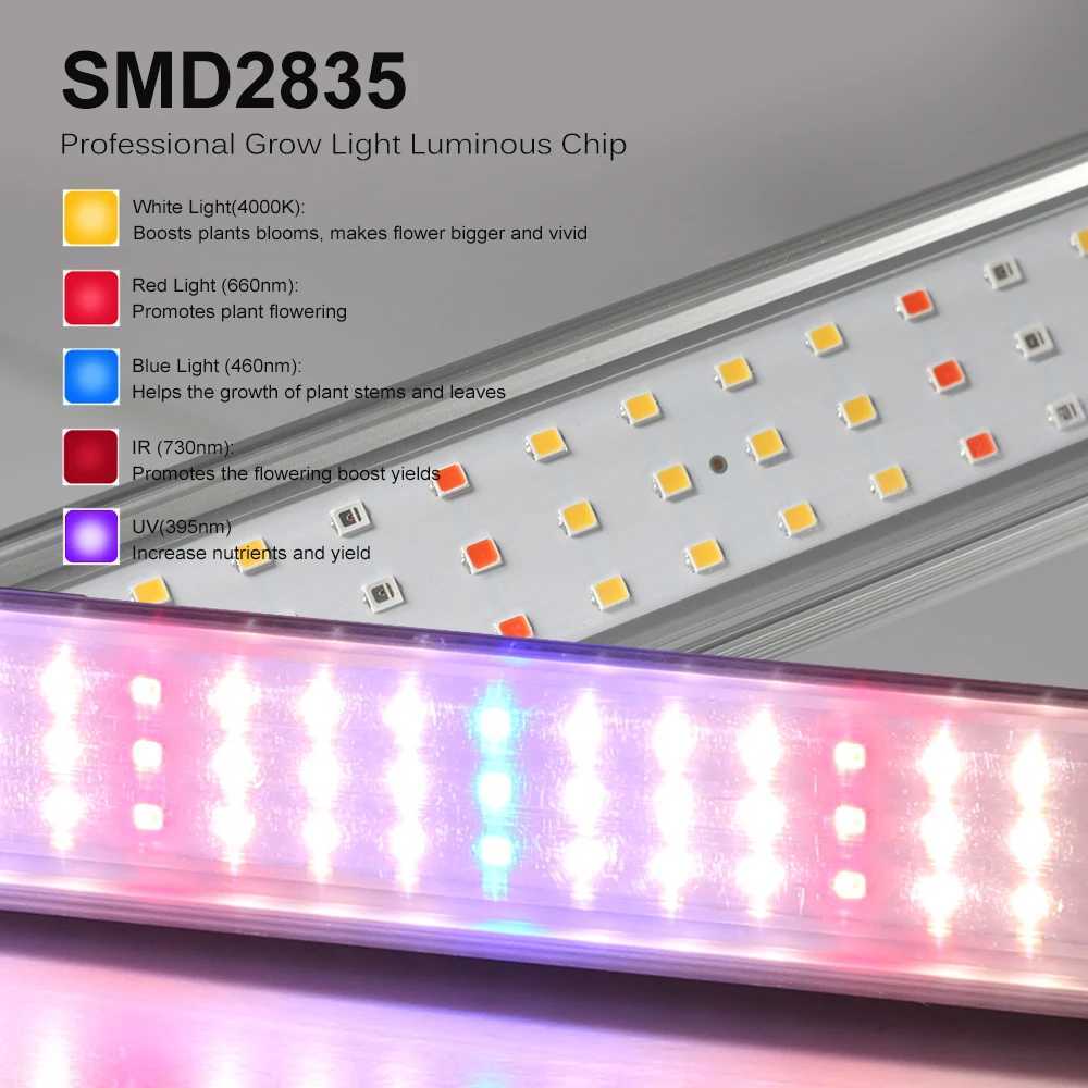 Full Spectrum Growth Lamp SMD2835 LED Lamp Can Be Connected in Multiple Rows Greenhouse Flower Supplementary Light C250919