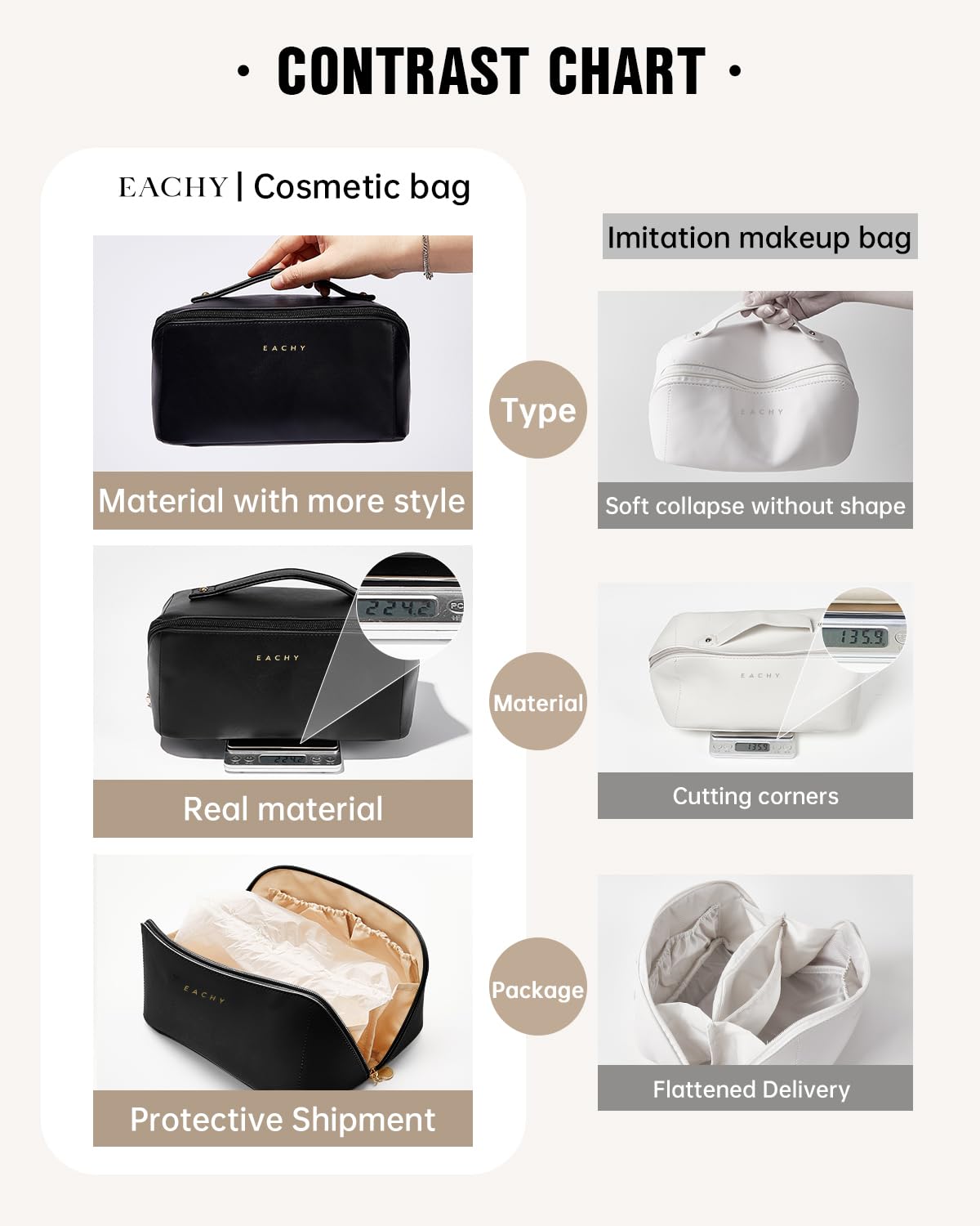 Flat Lay Travel Cosmetic Bag Waterproof Roomy Printed Women Makeup Organizer Portable Toiletry Storage Bag