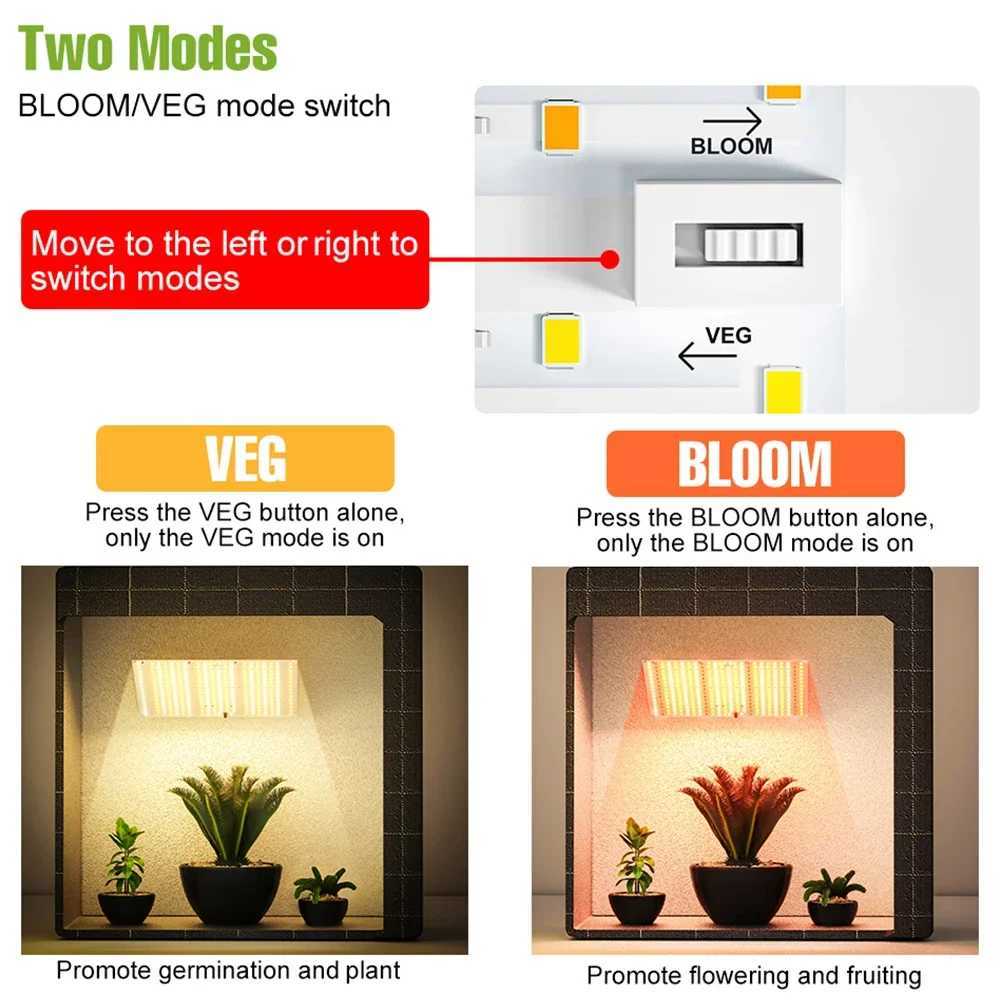 1500W LED Full Spectrum Plant Grow Lamp UV IR Indoor Quantum Board 1000W Greenhouse Tent Cultivation Light 110V Flower Succulent C250919
