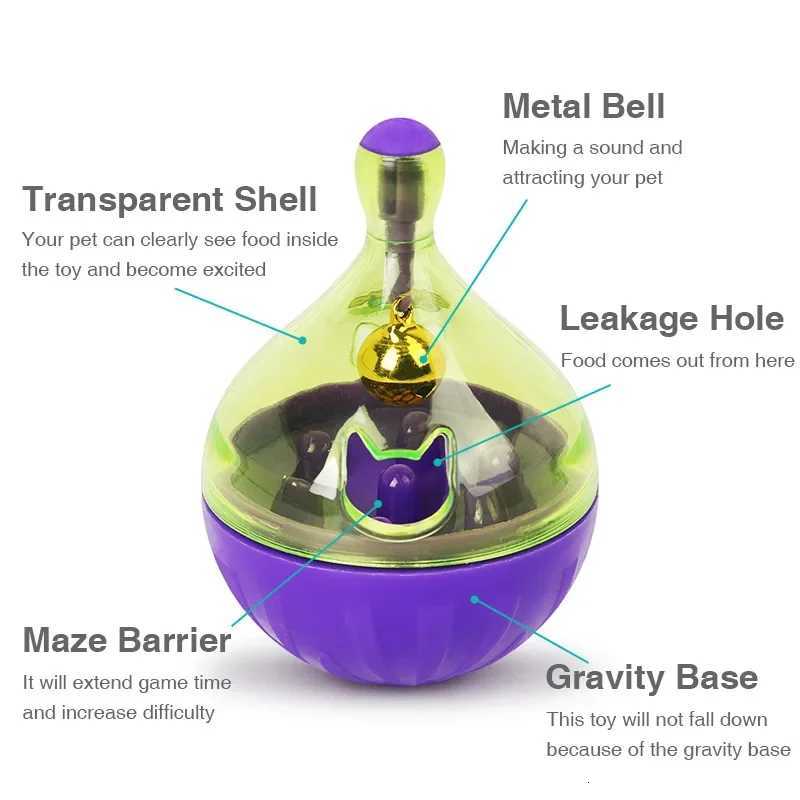 Pet Cat Fun Bowl Feeding Toys Dog Tumbler Feeder Puppy Kitten Shaking Leakage Food Ball Container Exercise Training Leakage Toys X250918