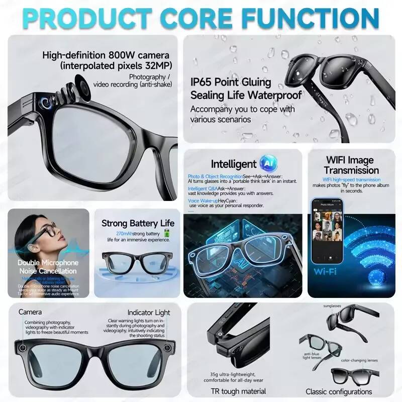 2025New Men Camera Smart Wifi 800W Pixel 4K Ultra Clear Videography AI Translation 32GB Anti Blue Light Women Glasses Intelligent Glasses