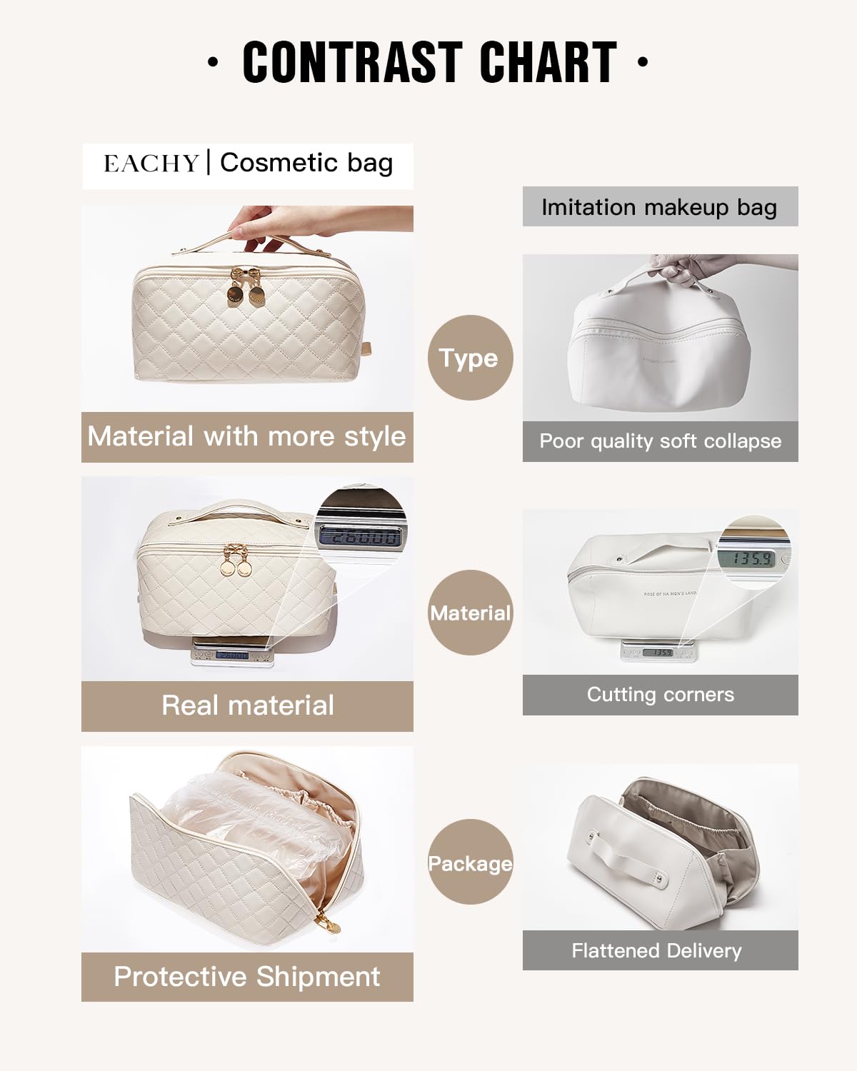 Waterproof Flat Lay Cosmetic Bag Ample Storage Cute Printed Women Travel Makeup Organizer Pouch