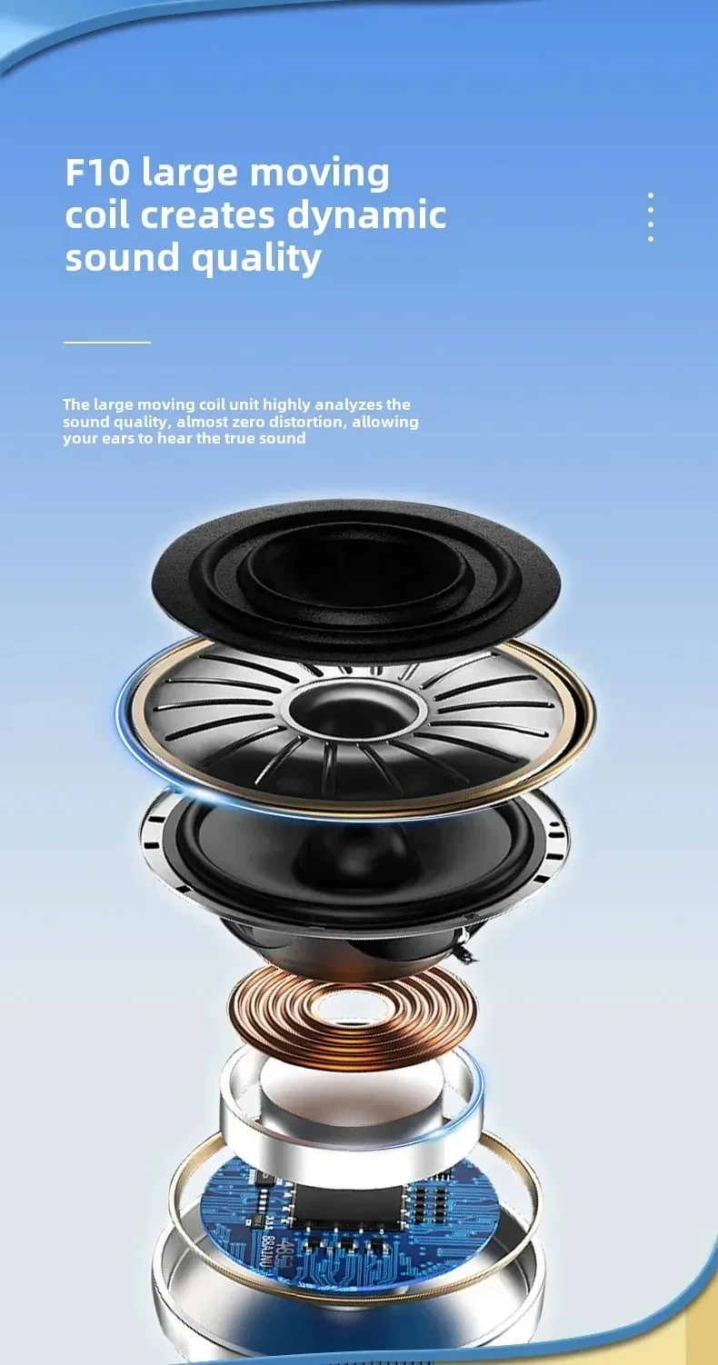 Wireless earbuds Bluetooth Earphone 5.3 ENC Earbuds LED Power Display TWS Sport Headphone with Mic for Smart Phone