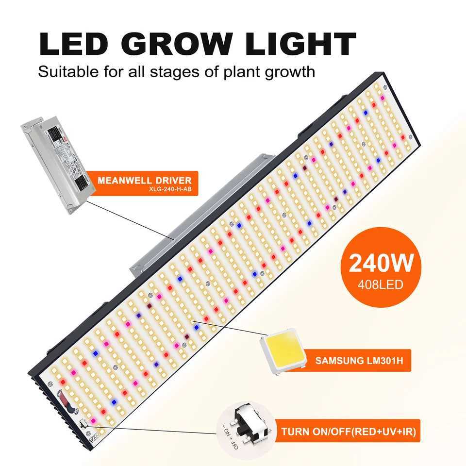 LED grow light Full Spectrum 240W480W720W Phytolamp for indoor plants seed flower grow tent C250919