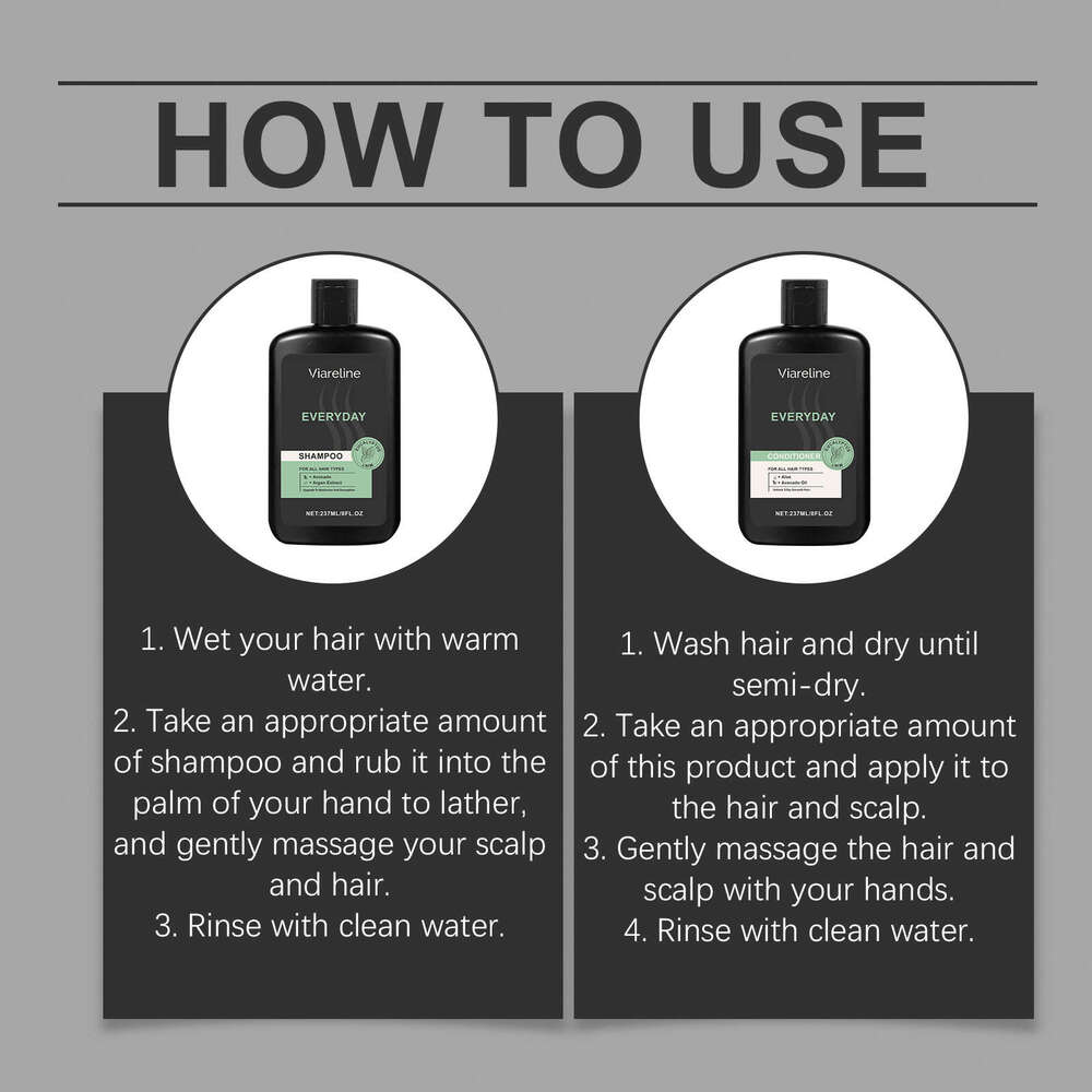 Viareline Men's Set Gentle Cleansing Moisturizing Smoothing Shiny Daily Hair Care