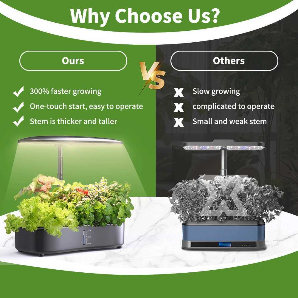 Indoor Garden Hydroponics Growing System Full Spectrum LED Plant Grow Light Smart Autopot Timer Cultivation Growbox For Home C250919