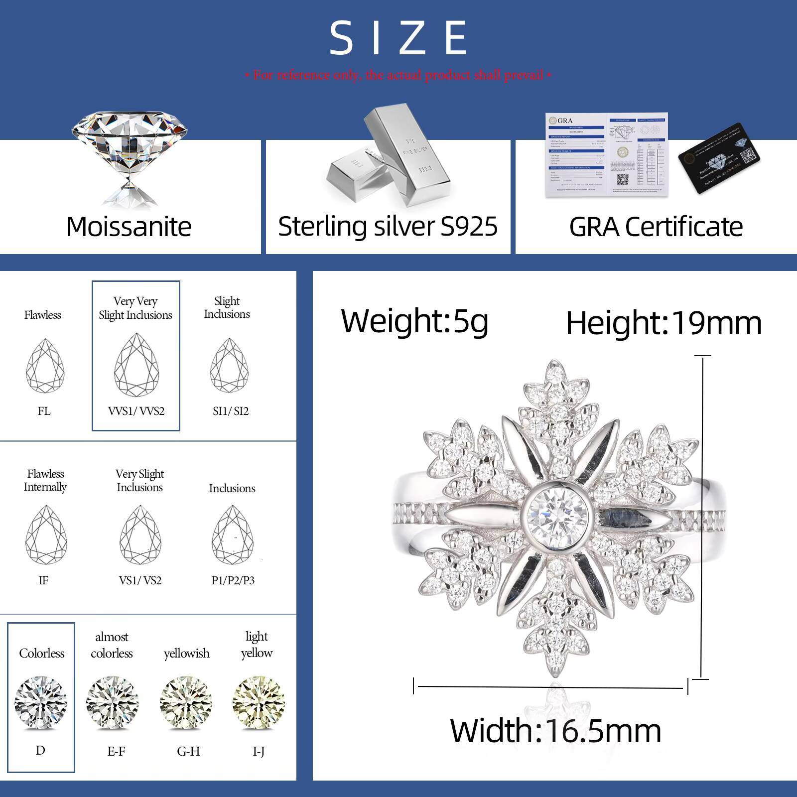 Trendy Christmas Jewelry Gift High Quality White Gold 925 Sterling Silver VVS Moissanite Diamond Snowflake Ring for Women
