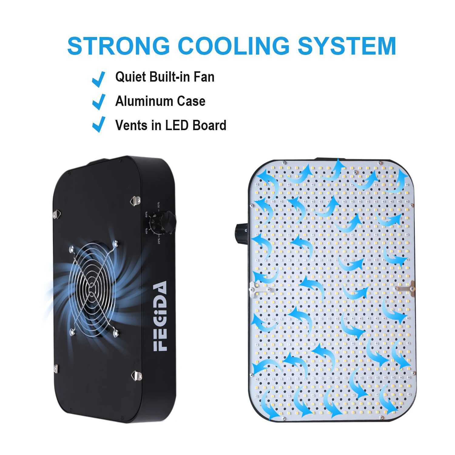 FECiDA Dimmable LED Grow Light 12000 Lumen 130 Watt 2025 Best 2x2ft Grow Tent Light C250919