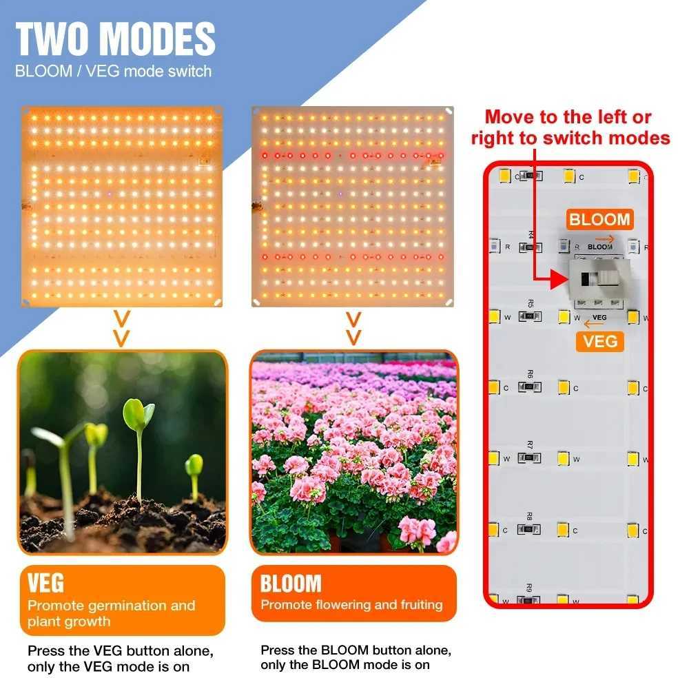 3500W Led Grow Light Phyto Lamp For Plants Bulb Full Spectrum Quantum Board Hydroponics Greenhouse Flowers Seeds Growth Lamp C250919