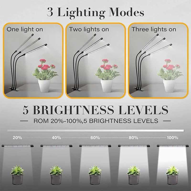 12pack 3Head Clip Plant Grow Lights with Flexible Gooseneck 4812H Timer 3 Spectral Modes and 5 Dimmable Levels for Indoor C250919