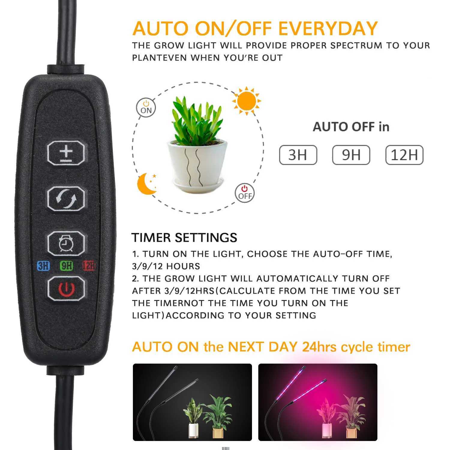 USB LED Plant Grow Light for Indoor Garden with 10 Dimmable Levels Full Spectrum Hydroponic Greenhouse Grow Light with Timer Set C250919