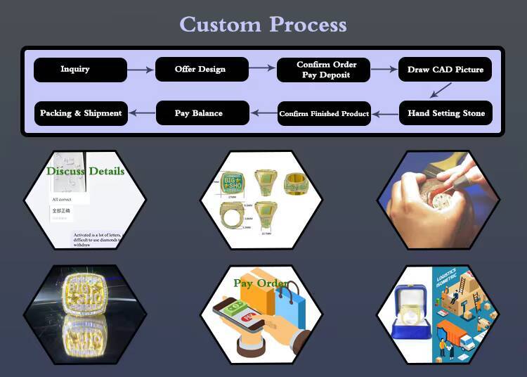 RTS VVS Moissanite Custom Hip Hop Engagement Heart Ring Light Fashionable Silver 925 Gold Plated for Wedding and Party