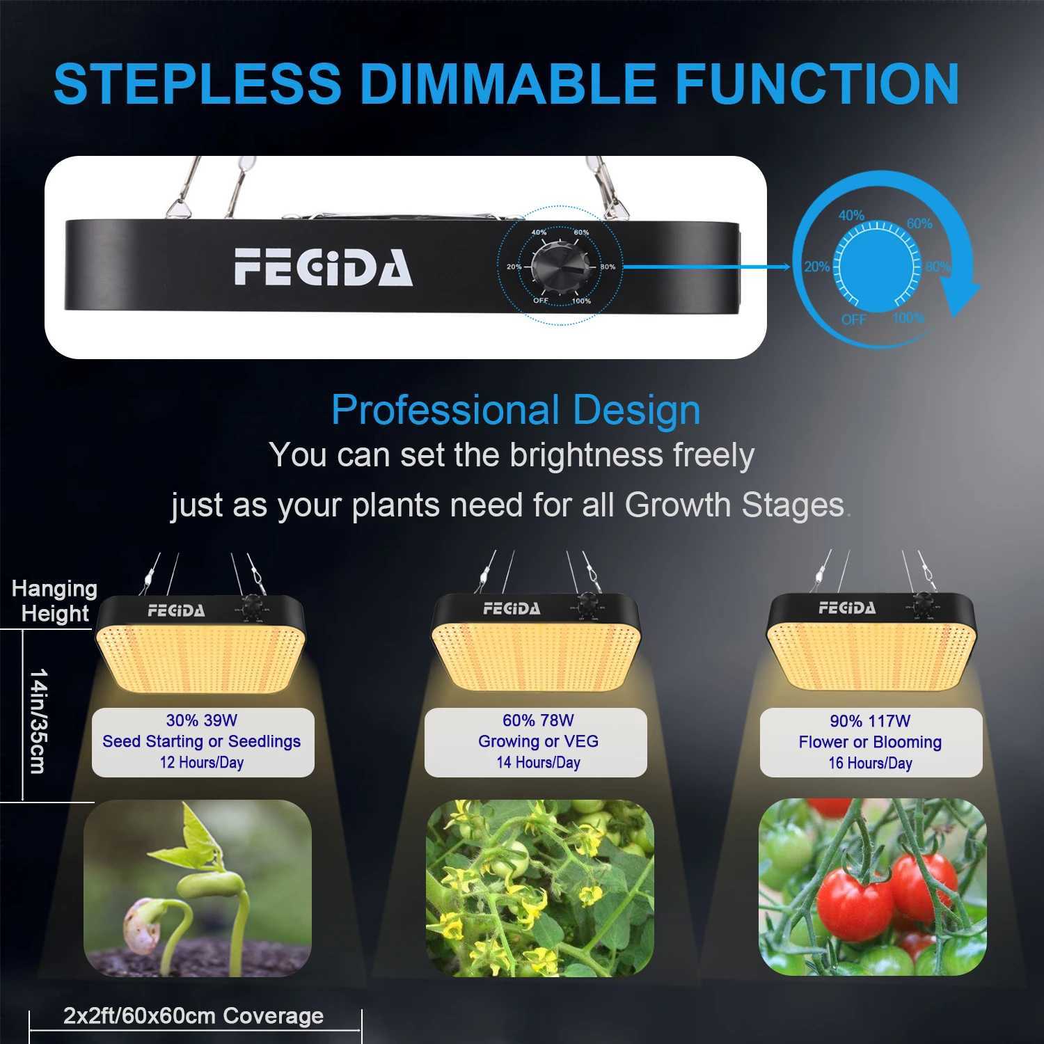 FECiDA Dimmable LED Grow Light 12000 Lumen 130 Watt 2025 Best 2x2ft Grow Tent Light C250919