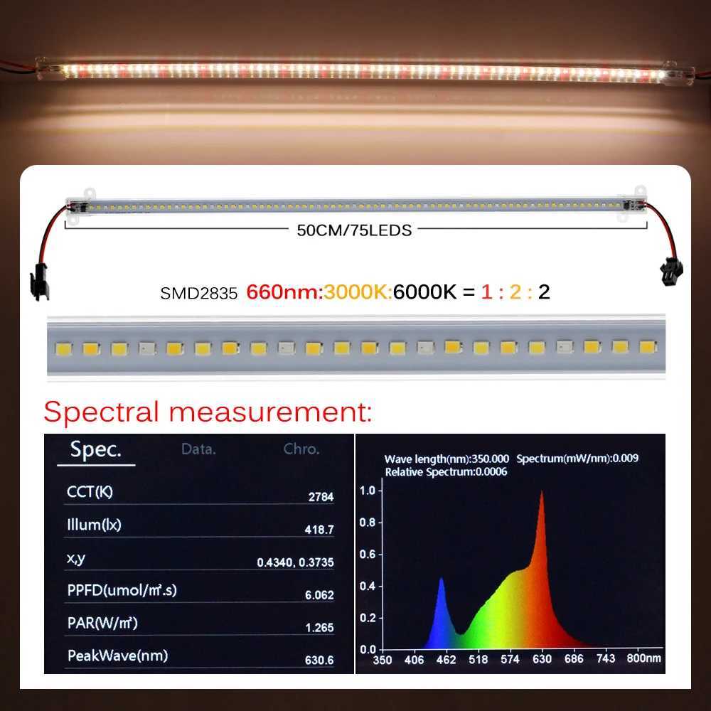 AC220V LED Grow Light 75leds LED Plant Light Bar Full Spectrum Phyto Lamp For Indoor Plants Flowers Hydroponics System C2509191