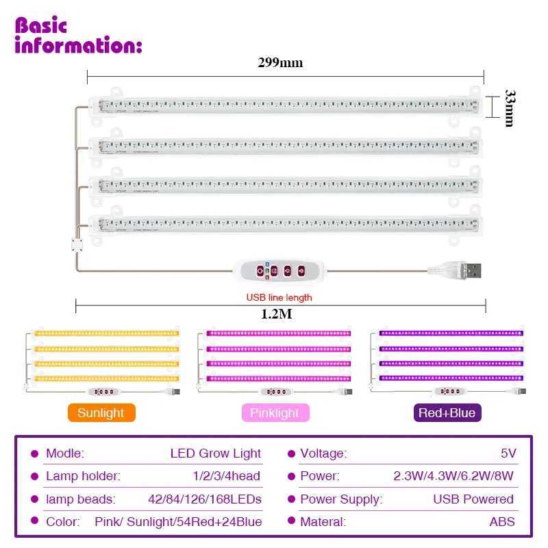 Phytolamp for Plants Light 30cm Led Grow Light Phyto Lamp 5V Full Spectrum Bulb Hydroponic Lamp Greenhouse Flower Seed Grow Tent C250919