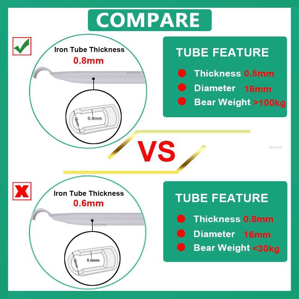 BEYLSION Grow Tent Growbox Plant Tent Indoor Hydroponics Grow Room Tent Growing Tent For Indoor Greenhouse Growing Plants Mylar C250919