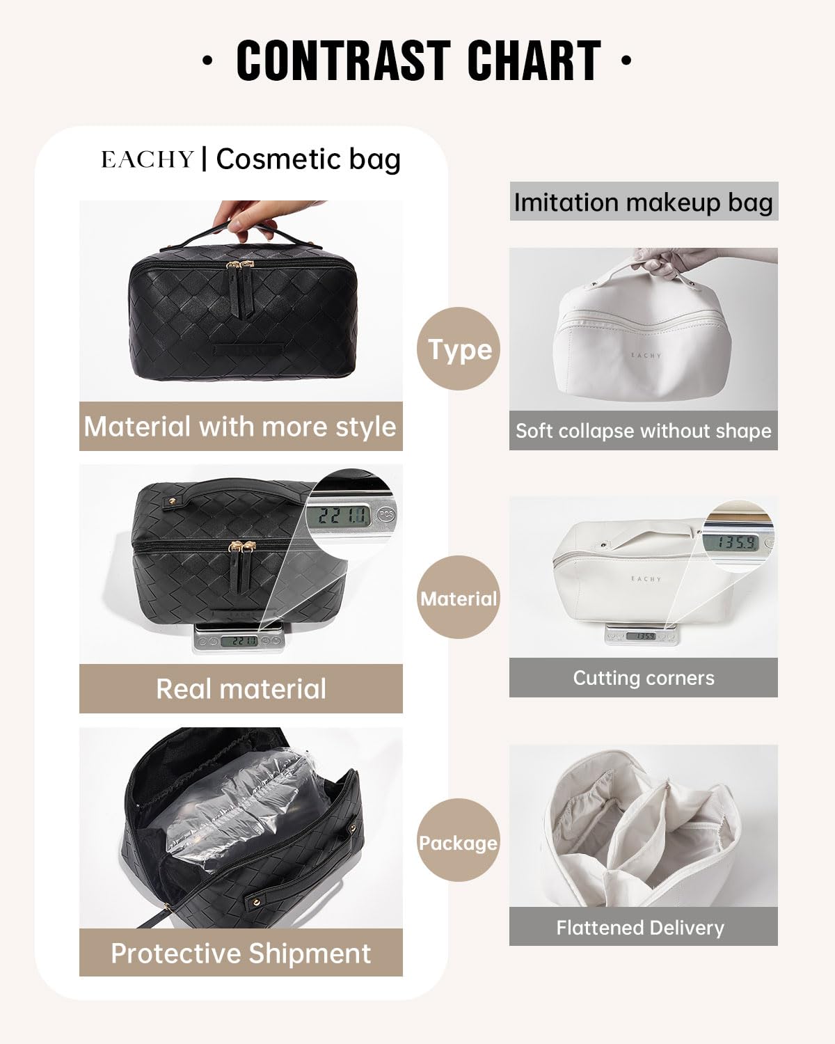 Spacious Flat Lay Cosmetic Bag Waterproof Chic Printed Women Travel Makeup Organizer Toiletry Storage