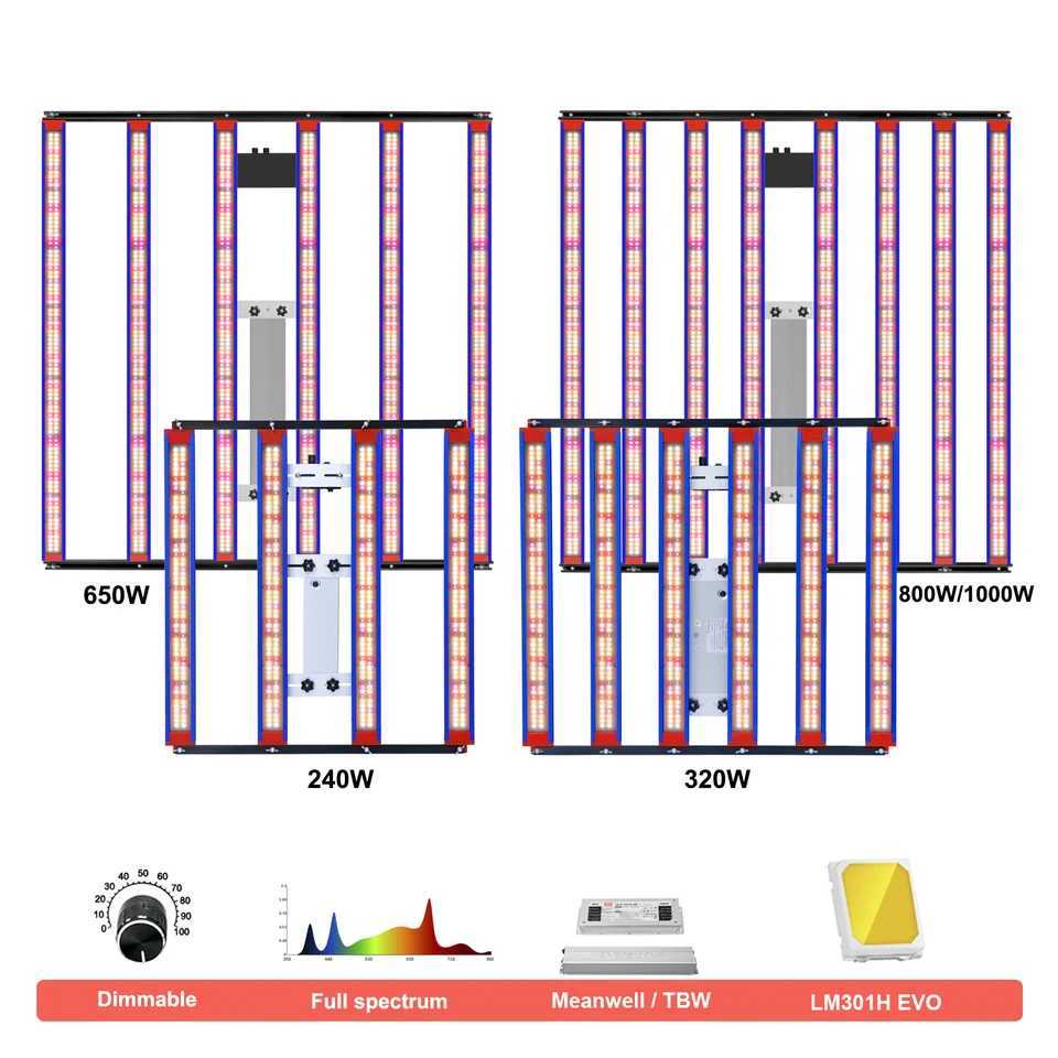 YXO 1000W Full Spectrum LED Grow light Samsung LM301H EVO Quantum Tech LED Grow light Bar UV IR Turn OnOff For Plant Light C250919