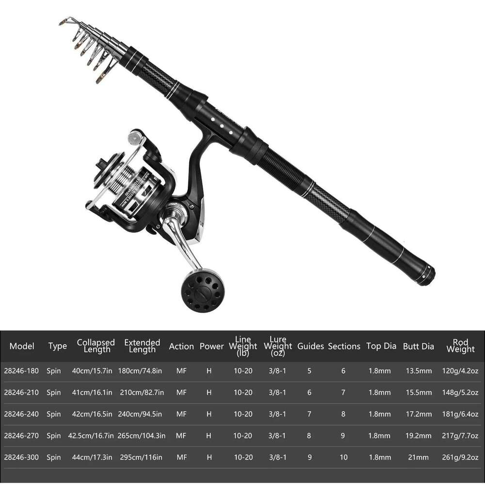 Portable With Line Lures Carry Bag Kit Fishing Rod And Reel Combo