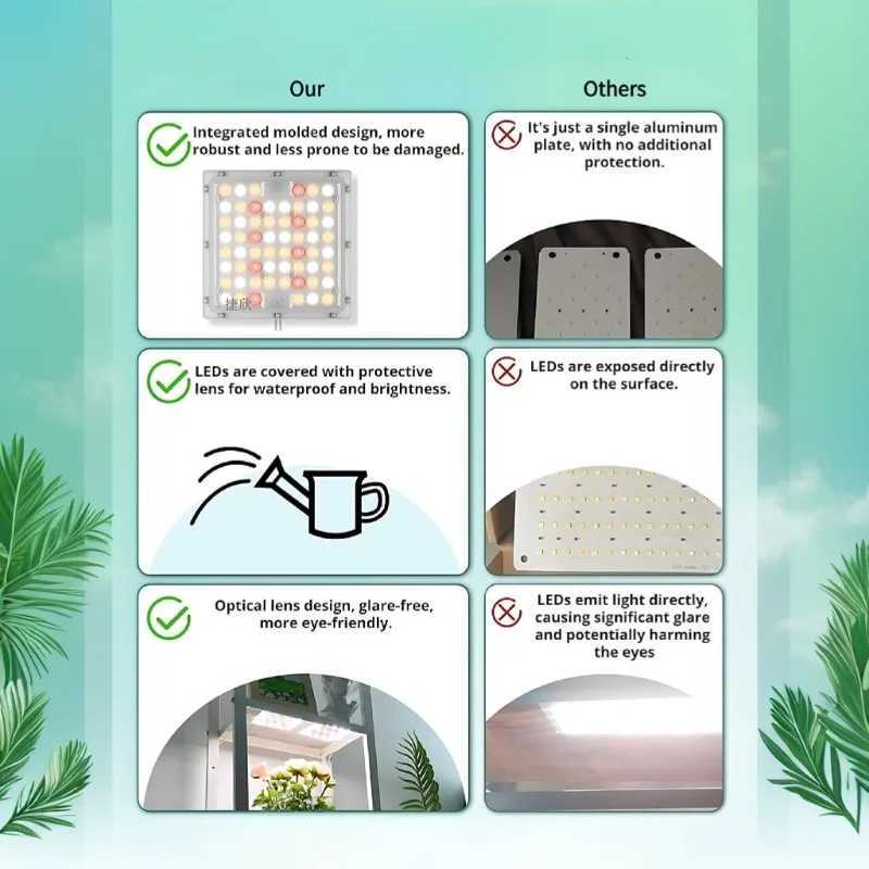 Indoor USB 5V LED Quantum Board Grow Light Full Spectrum Hydroponic Plant Lamp with Timer 3Color Dimming Waterproof Home Garden C250919