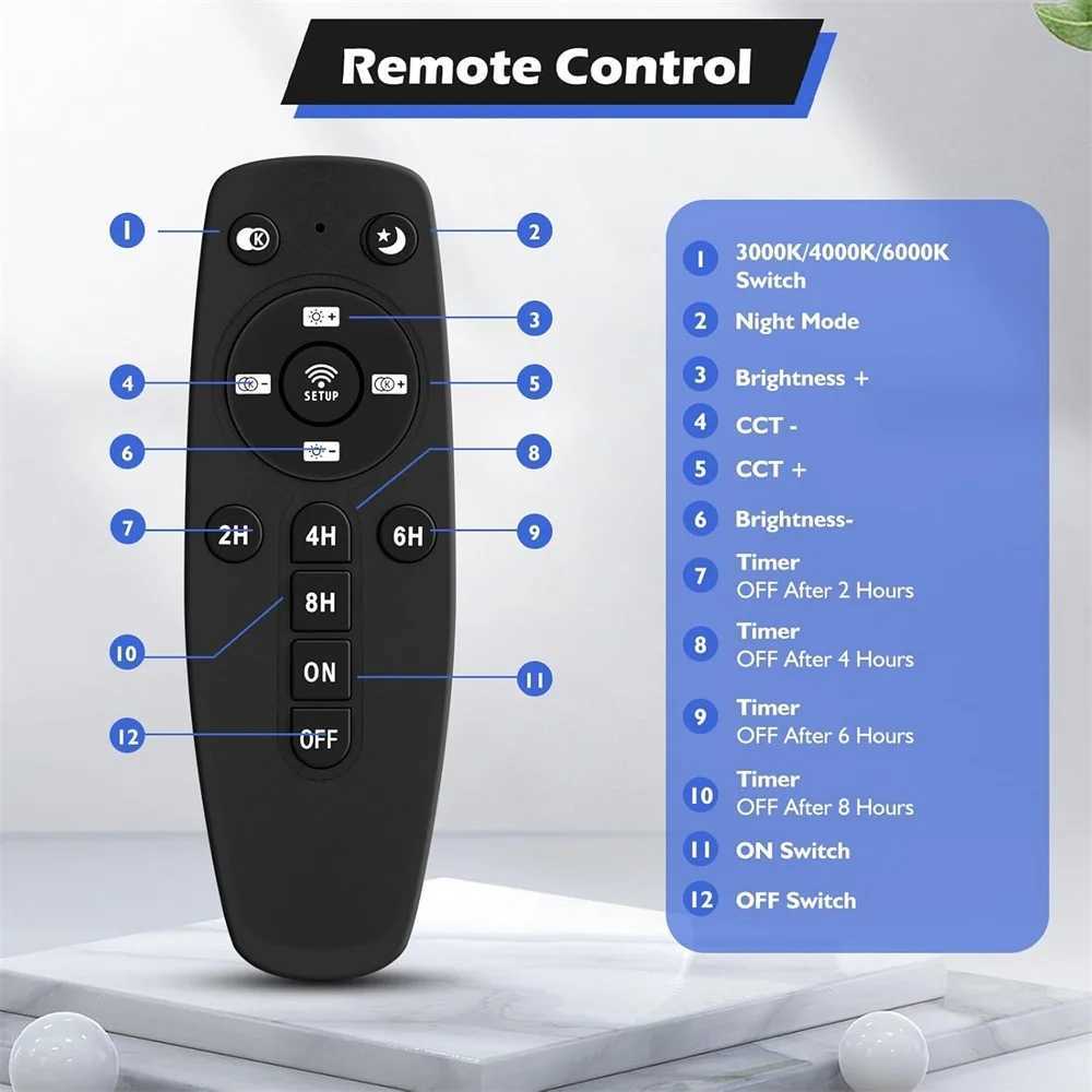 Grow Light for Indoor Plants Full Spectrum 12W Dimmable Grow Light Bulb with Remote Auto Timer Plant Light Bulb with E27 Base C250919