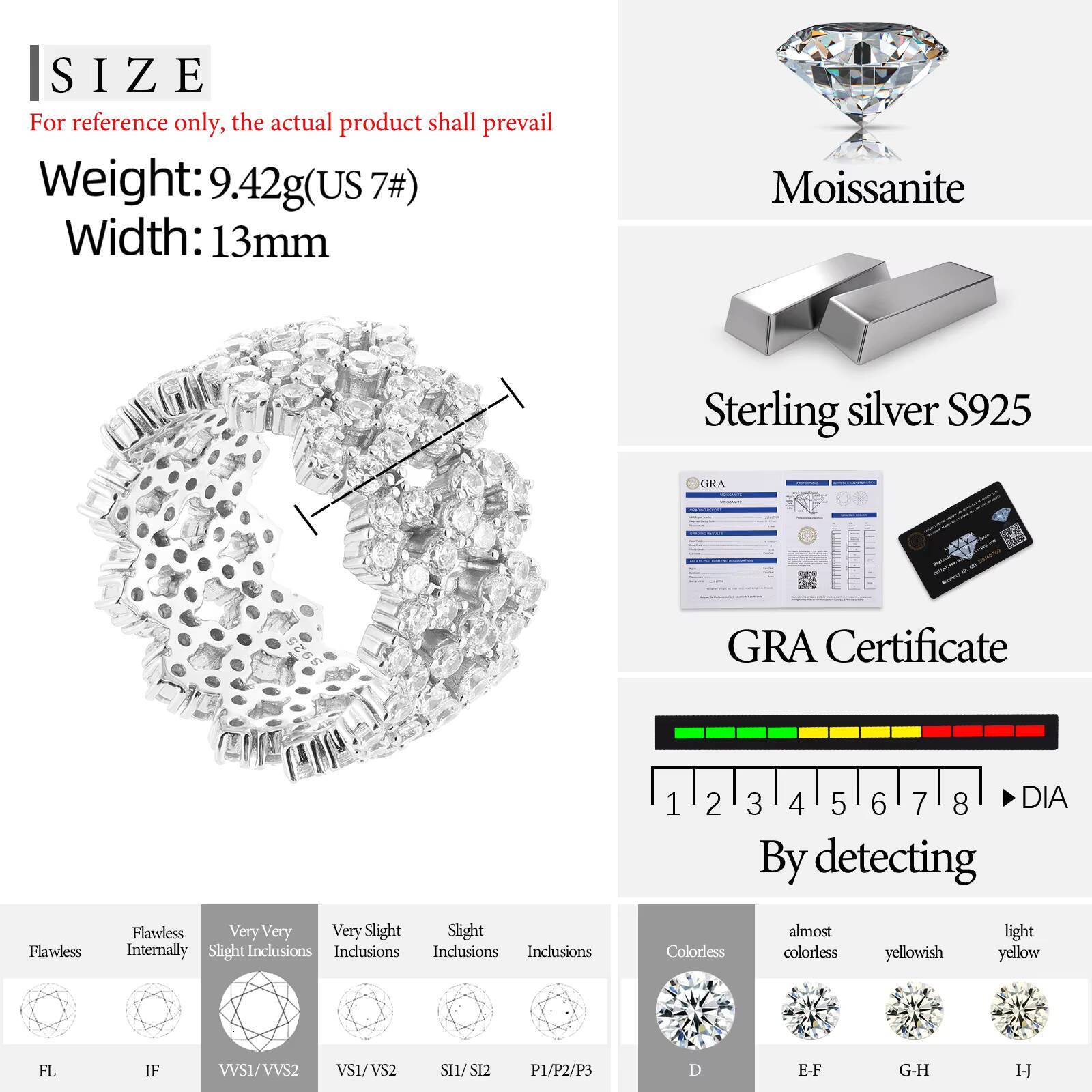 Hip Hop Jewelry Essentials Ring Gold Plated 925 Sterling Silver VVS Moissanite Diamond Infinite Fine Ring With GRA Certificate