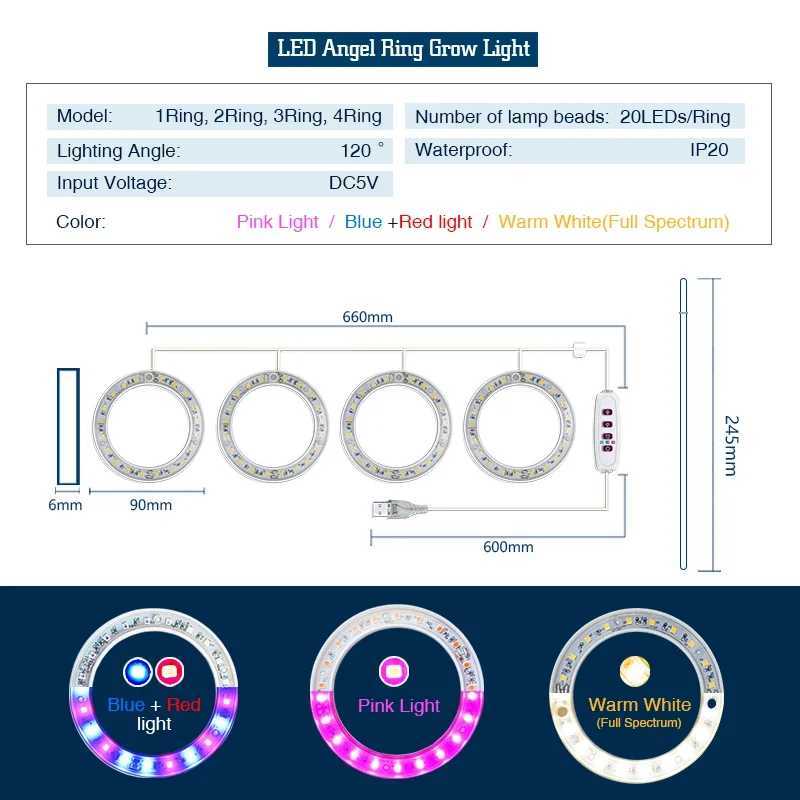 Led Angel Ring Grow Plant Light DC 5V USB Plug Phytolamp for Plants Full Spectrum Lamp For Indoor Seedlings Home Flower Succulet C250919