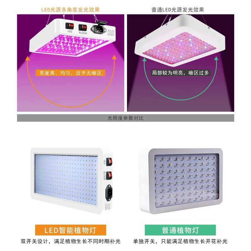 5000W Quantum Board LED Grow Light Phyto Lamp Full Spectrum LED Plants Bulb Indoor 4000W Phytolamp For Flower Seedling Fitolamp C2509191