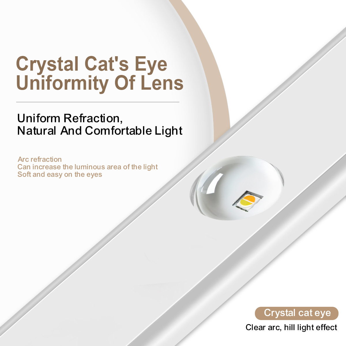 Crystal Cat's Eye Cabinet Light with Hand Wave Sensor, Ultra Thin 9mm Human Motion 3 Color Temperature Dimmable USB Lighting for Kitchen Wardrobe