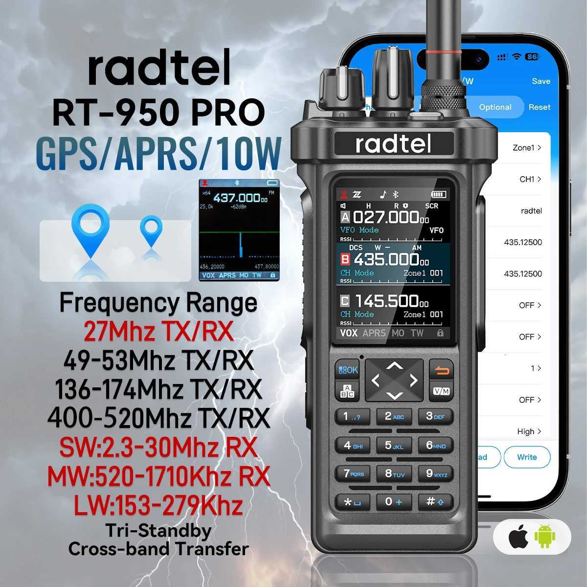 Radtel RT950 PRO GPS APRS Programmable RGB Sn Frequency FMSSB71cm Dualband 86mhz Ham Handtalkie W APP Y250920
