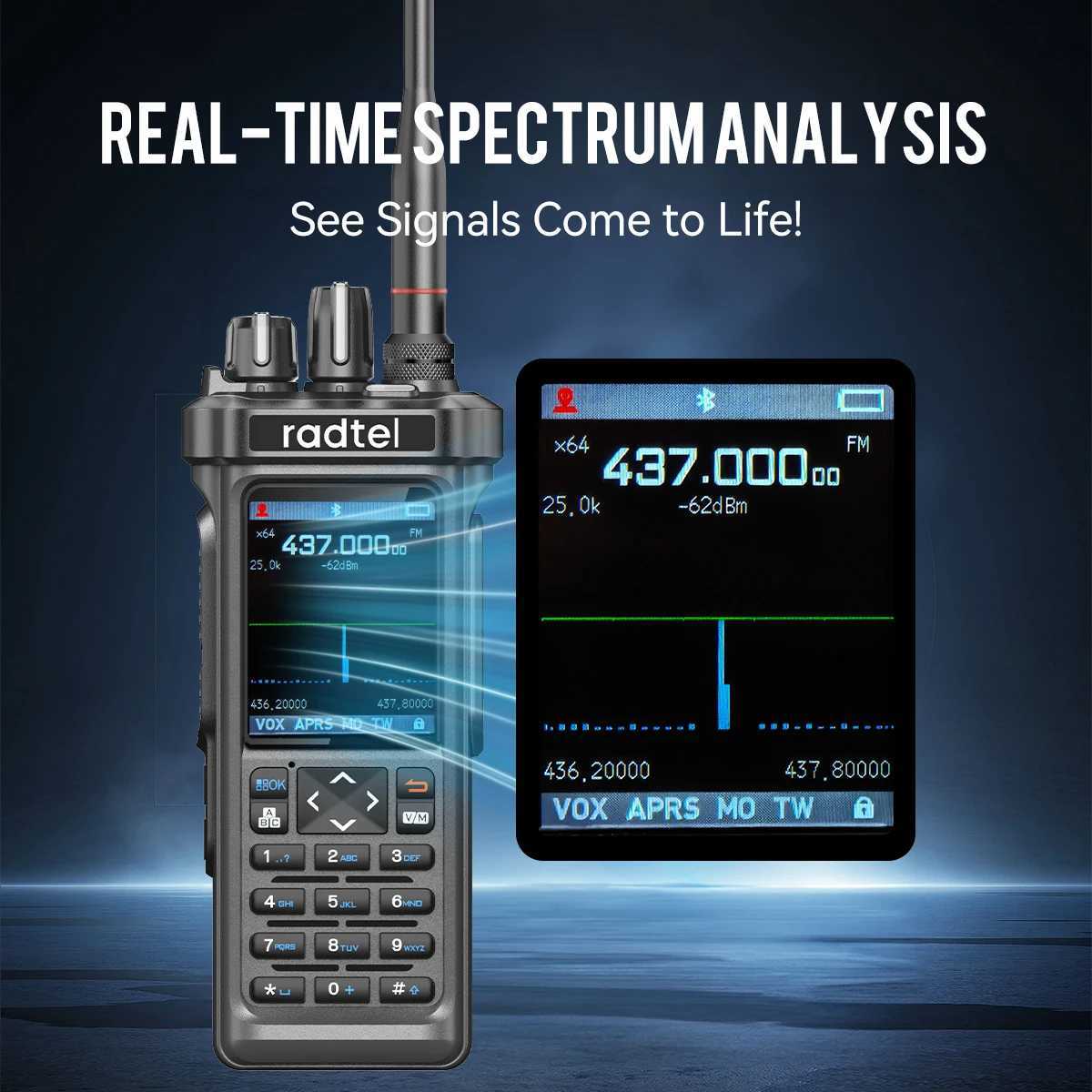 Radtel RT950 PRO GPS APRS Programmable RGB Sn Frequency FMSSB71cm Dualband 86mhz Ham Handtalkie W APP Y250920