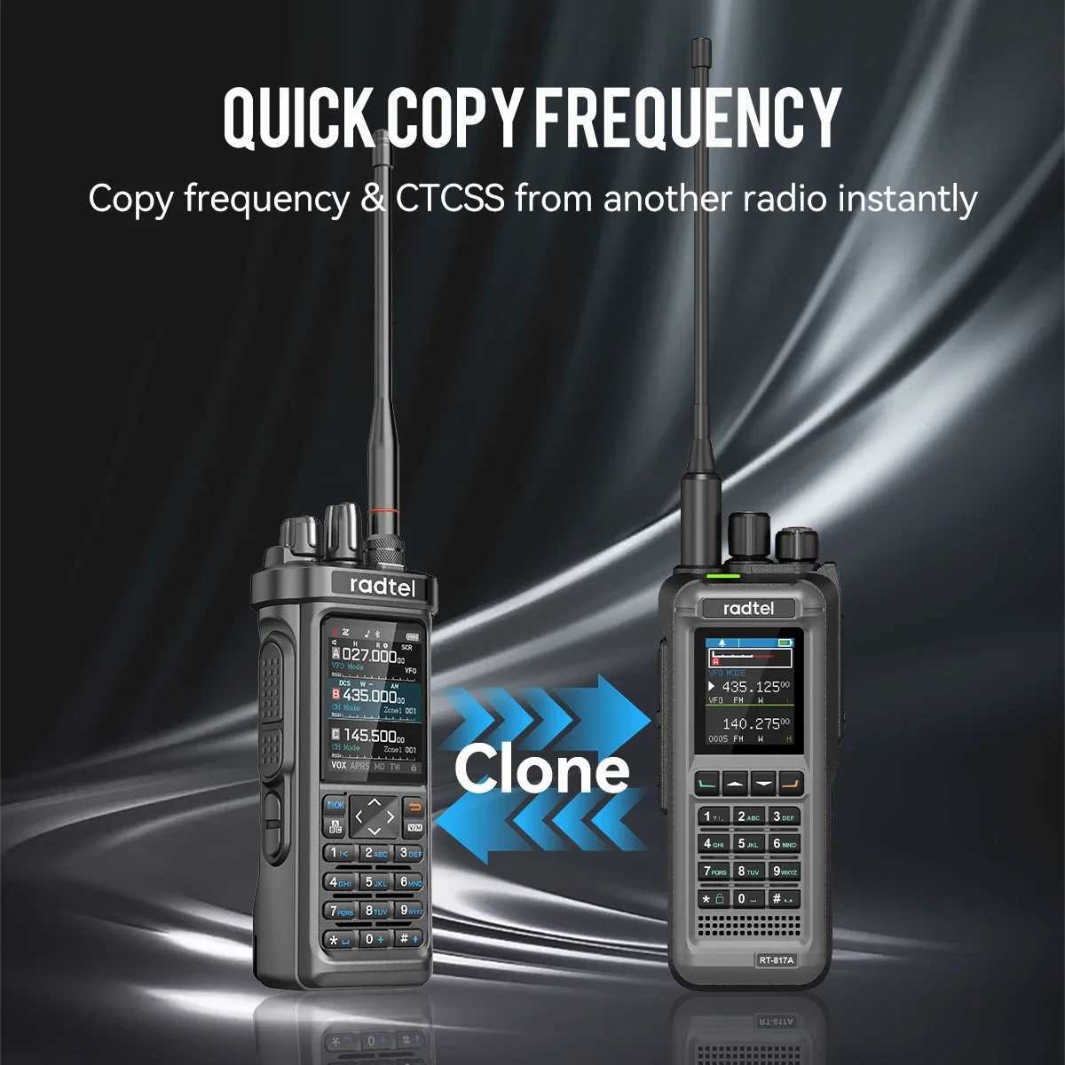 Radtel RT950 PRO GPS APRS Programmable RGB Sn Frequency FMSSB71cm Dualband 86mhz Ham Handtalkie W APP Y250920