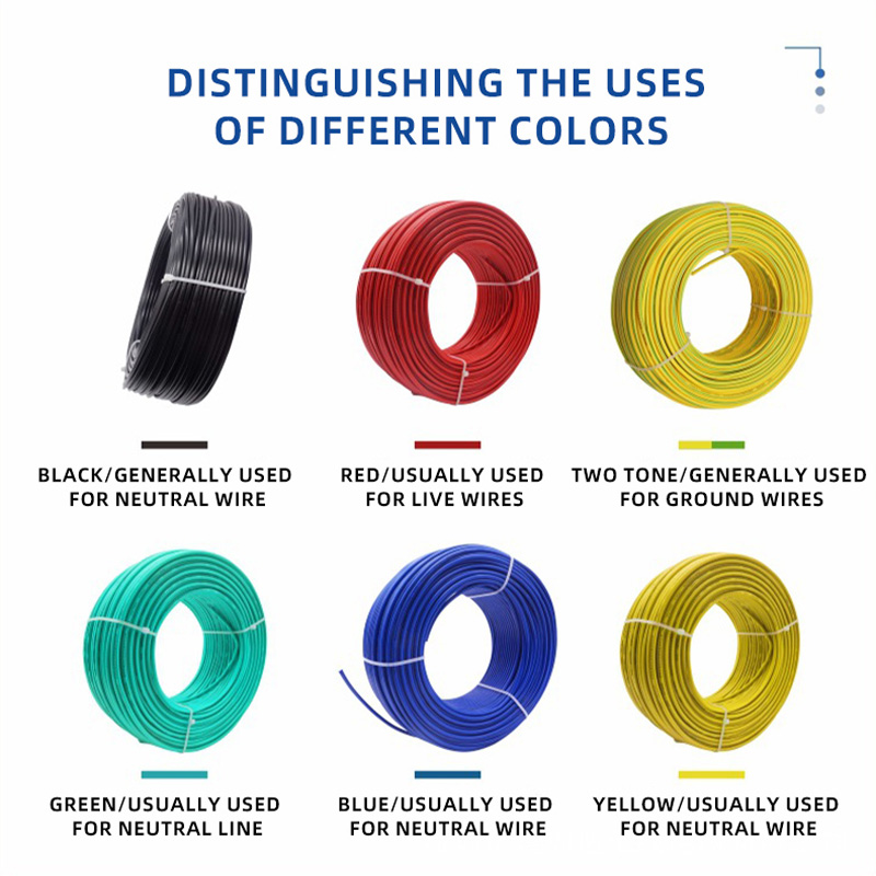 High quality, multifunctional, and efficient low-voltage wires and cables (contact customer service to verify shipping costs)