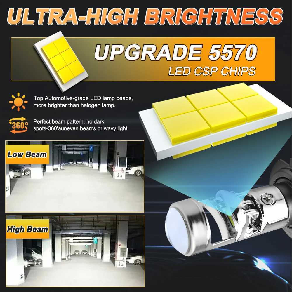 H7 H4 H11 LED Projector Lens Headlight H8 9005 9006 HB3 HB4 Car Bulb 6000K Canbus Turbo High Power Mini AutoMoto Lamp Fog Light X250920