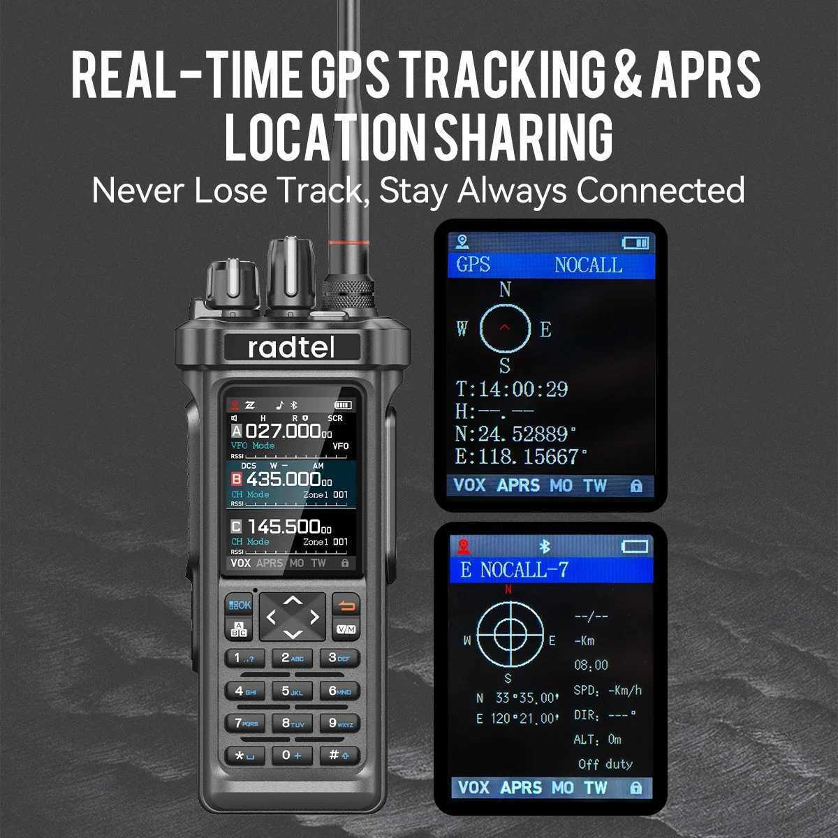 Radtel RT950 PRO GPS APRS Programmable RGB Sn Frequency FMSSB71cm Dualband 86mhz Ham Handtalkie W APP Y250920