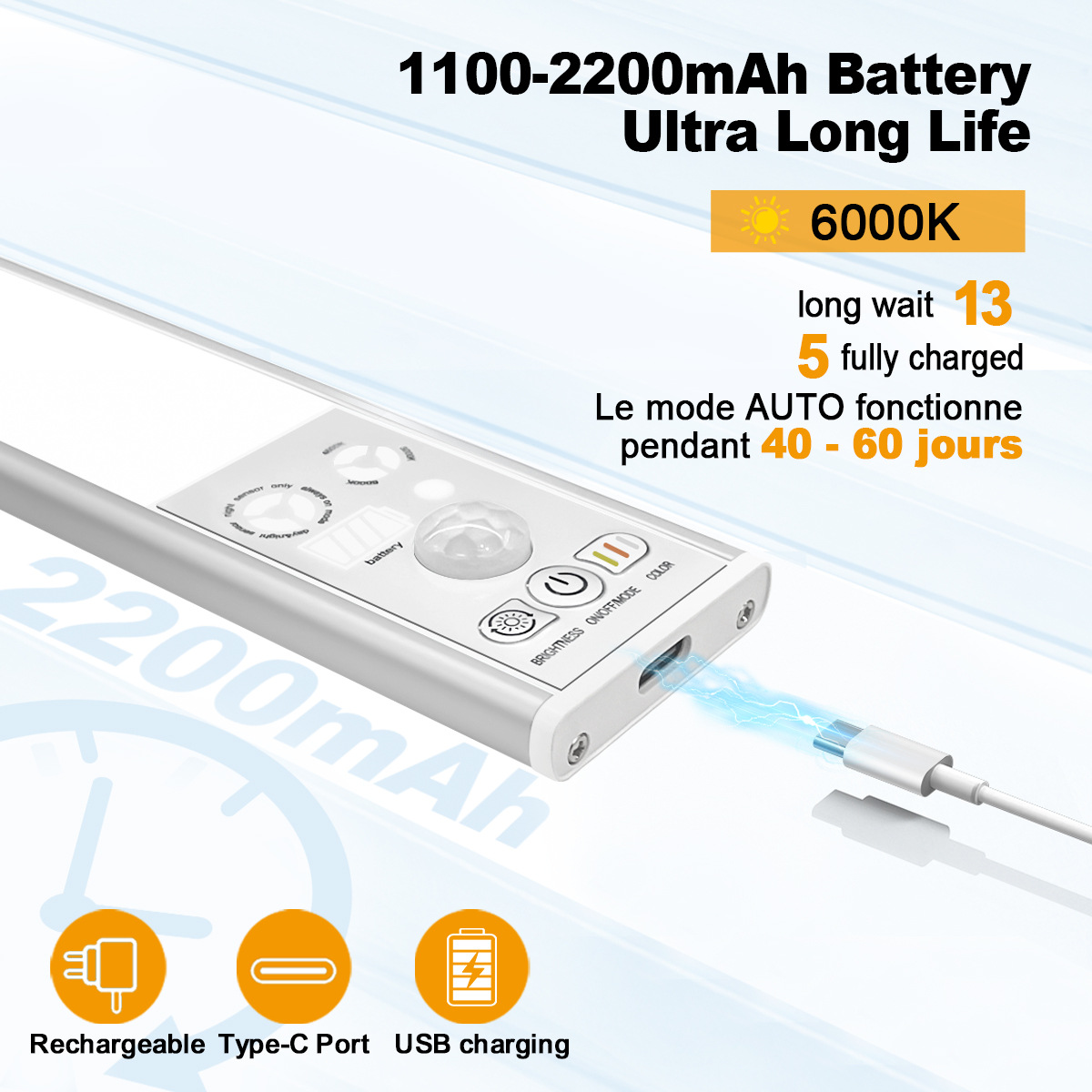 Rechargeable Hanging Closet Lights: Built-in Sensors + Multiple Colors Perfect Fit For Home Office Use-HCP250