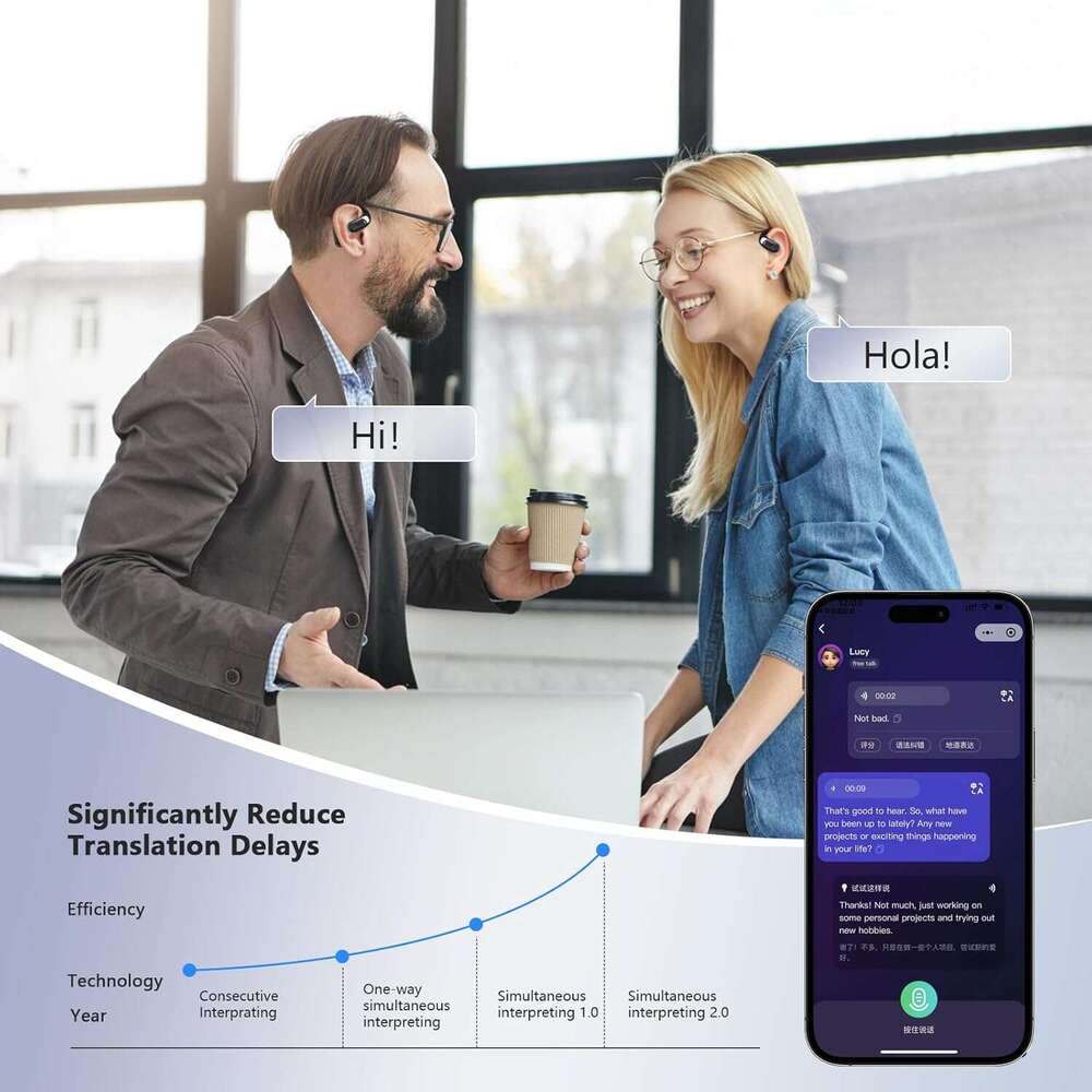 Translation Earbuds Real Time - AI 144 Language Translator Earbuds, Audifonos Traductores Ingls Espaol, 3-in-1 Translating Device, Translate Ear Buds 
