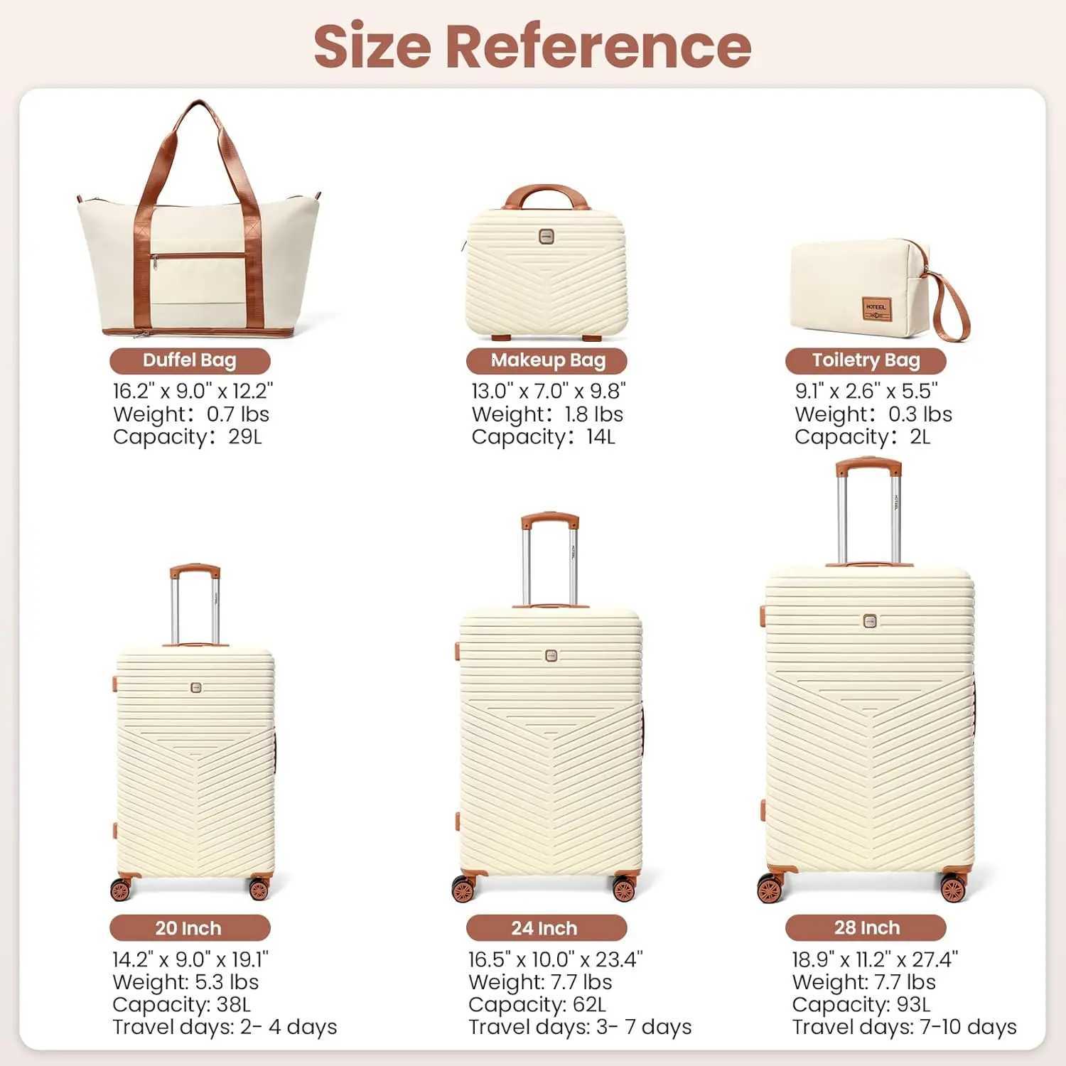 6 Piece Luggage Set Carry On ABSPC Hard Shell Suitcase Travel Packing Box With Spinner Wheels TSA Lock For Business Trip W250920