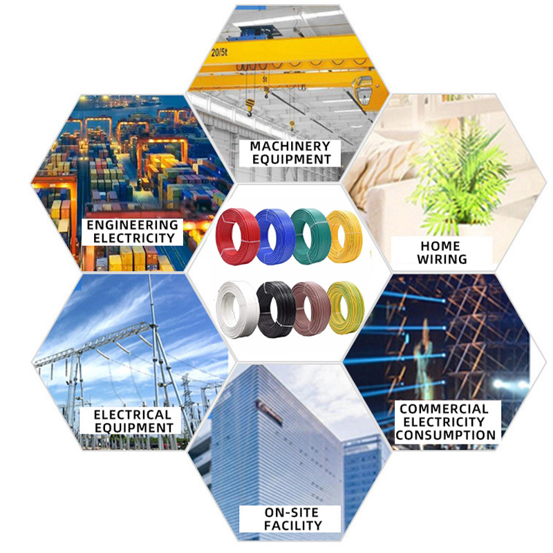 High quality, multifunctional, and efficient low-voltage wires and cables (contact customer service to verify shipping costs)