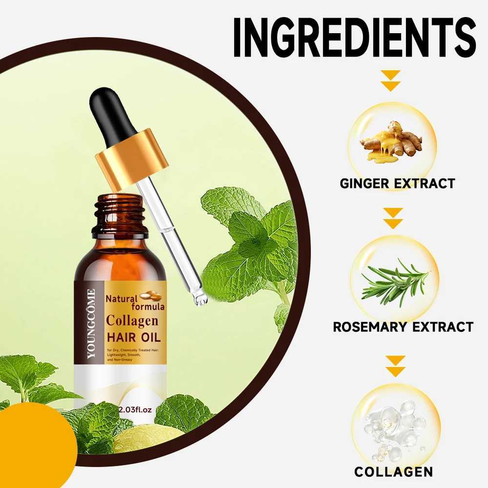 Collagen Hair Treatment Deep Repair Conditioning Argan Oil Hair Mask Essence for Dry Damaged Hair All Hair Type Hair Care Kit F250919