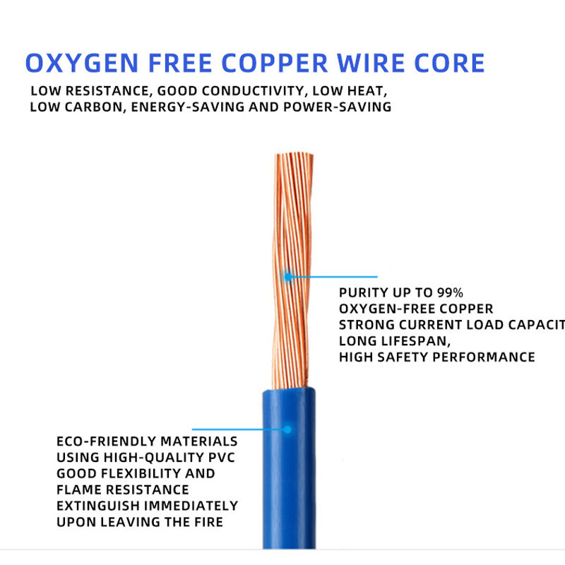 High quality, multifunctional, and efficient low-voltage wires and cables (contact customer service to verify shipping costs)