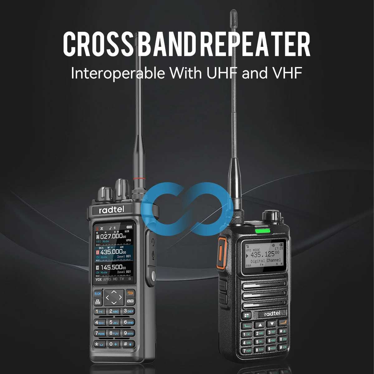 Radtel RT950 PRO GPS APRS Programmable RGB Sn Frequency FMSSB71cm Dualband 86mhz Ham Handtalkie W APP Y250920