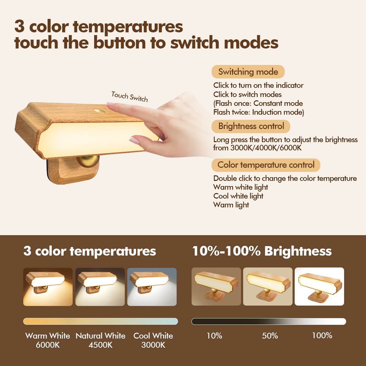 Solid Wood Night Light with Radar Sensor, Touch Control 3 Color Temperatures Dimmable USB Rechargeable Bedside Lamp for Bedroom Desk Nursery-HCP263