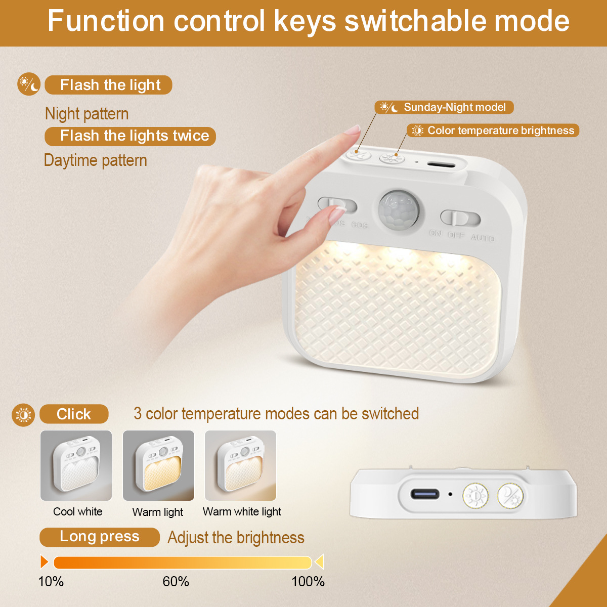 Sleek Charging Wall-Mounted Illuminator Touch-Free Control for Closets, Bathrooms-HCP259